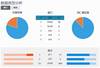 战术板：巴萨和拜仁积极性上的差距是心理上无法逾越的鸿沟