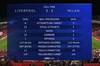 利物浦3-2米兰全场数据：射门23-7，射正8-3