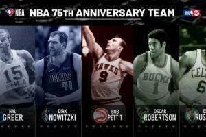 NBA官方75大球星首批25人：字母哥、杜兰特、哈登、纳什在列
