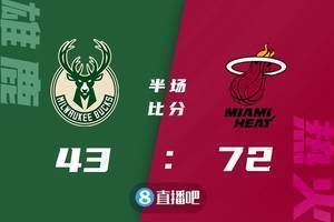 🏀巴特勒21分 阿德巴约20+13 字母哥15+10 热火42分大胜雄鹿