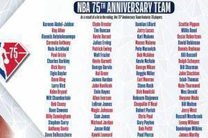 群英荟萃！NBA官方75周年76大球星完整版汇总