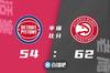 🏀特雷-杨32+9 科林斯22+7 萨迪克-贝21+7 老鹰送活塞三连败