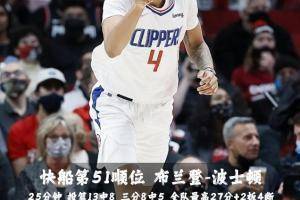 【菜鸟观察】波士顿13中8砍27分4断 莫布里11中8砍16分9板5帽