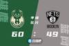 🏀字母哥31+7+9 杜兰特29+9+7 雄鹿3人20+双杀篮网