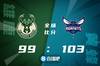 🏀 鲍尔23分准绝杀 字母哥26+13+8 米豆27+7+11 黄蜂险胜雄鹿