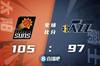 🏀布克43+12 保罗21分 克拉克森26分 太阳双杀爵士取8连胜