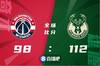 🏀字母哥33+15+11 霍勒迪22+5 库兹马25+11 雄鹿送奇才6连败
