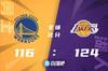 🏀詹姆斯56+10&得分赛季新高 库里30分 湖人险胜勇士止4连败