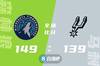 🏀唐斯60+17 穆雷30+12 凯尔登34+8 森林狼击败马刺