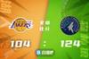 🏀唐斯30+8 爱德华兹27+6 詹姆斯19+5 森林狼送湖人3连败