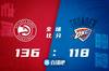 🏀特雷-杨三节41+8 博格达20分 老鹰轻取雷霆迎3连胜