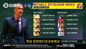 还在追求！名记：湖人一直在为库明加打电话！仍想补强侧翼！